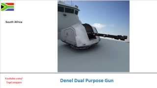 Oerlikon Millennium CIWS Vs Denel Dual Purpose Gun Naval Revolver Gun System all specs [upl. by Akitan73]