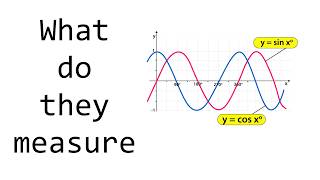 What do sin cos and tan actually measure [upl. by Stier]