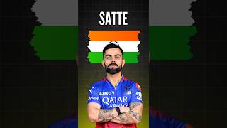 Virat Kohli illegal Business Owner 😨  soidulbcs short [upl. by Arretal919]