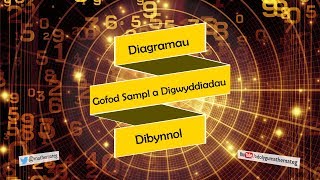 385 MU Diagramau Gofod Sampl a Digwyddiadau Dibynnol [upl. by Wang]