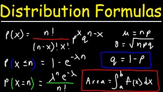 Probability Distribution Formulas [upl. by Eilraep]