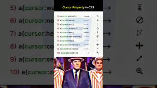 Cursor property in css LogicLyric youtube coding shorts [upl. by Motteo]