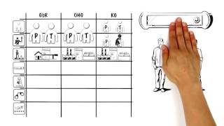 Personengesellschaft Unternehmensrechtsformen erklärt von explainity Teil 2 [upl. by Acirrej]