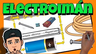 💡 QUÉ ES un ELECTROIMÁN 🧲 Construcción y funcionamiento [upl. by Aicirtan807]