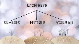 How to create Lash Set Classic Hybrid and Volume [upl. by Adnarram542]