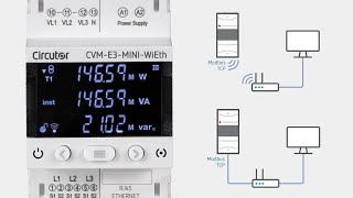 CVME3MINIWiEth Power analyzer with WiFi and Ethernet communications [upl. by Housum]