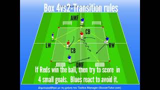 U14U16 Realistic soccer drills [upl. by Nealey]