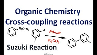 Cross Coupling Reactions [upl. by Thacher]