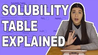 Solubility Rules and How to Use a Solubility Table [upl. by Medea]