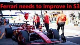 Ferrari optimizes minimum speeds needs to improve S3  2024 Australian GP FP2 Performance Analysis [upl. by Colson775]