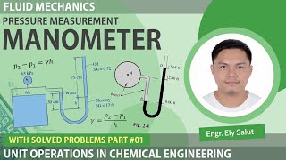 MANOMETERS  PART 1 PRESSURE MEASUREMENT TAGALOG  ENGINEERING FLUID MECHANICS AND HYDRAULICS [upl. by Saundra]