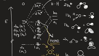 Construction of MO Diagrams for Simple Polyatomic Molecules [upl. by Lanni]