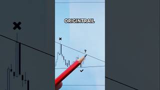 OriginTrail TRAC Price Prediction [upl. by Arreik509]