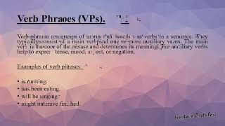 Noun Phrases NPs [upl. by Dann]