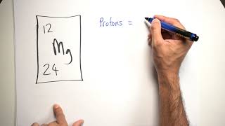 How to work out numbers of Protons Neutrons and Electrons [upl. by Akiner]