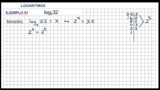 CÁLCULO DE LOGARITMOS Ejemplo 01 [upl. by Liebermann704]