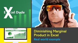 Is that efficient Diminishing Marginal returns in excel tutorial 2021 [upl. by Elyr856]