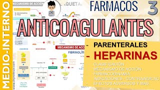 ANTICOAGULANTES Parenterales HEPARINAS HNF HBPM Indicaciones Efectos  Fármaco  Hemostasia 3 [upl. by Fiedler178]