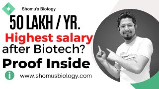 High paying biotechnology jobs in India  biotechlogy jobs salary  best biotech jobs [upl. by Milone275]