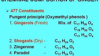 Ginger  Zingiber officinale by Dr Vartika Jain [upl. by Adnoved]