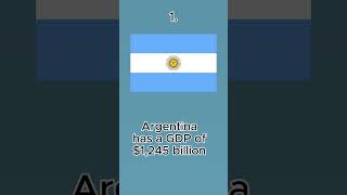 3 Facts About Argentina argentina geography facts map geographychannel [upl. by Zelazny]