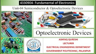 OPTOELECTRONIC DEVICESPART01 [upl. by Sydelle446]