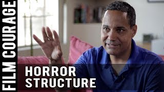 Horror Screenplay Structure vs Drama by Jeffrey Reddick [upl. by Hardwick]