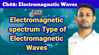 L06Electromagnetic Waves Electromagnetic spectrum and types of EMW [upl. by Lentha]