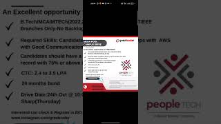 Devops walkin interview in hyderabad [upl. by Rogergcam664]