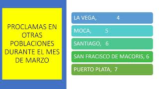 PRIMER DERECHO DOMINICANO [upl. by Alleoj]