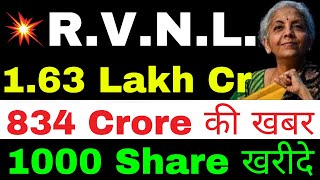 RVNL खरीदे  RVNL Share Latest News  RVNL Share Latest News Today  RVNL Latest News Today [upl. by Geiss]