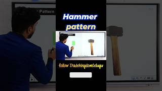 How Hammer Patterns Actually Work 📌📌 trading shorts [upl. by Jaela]