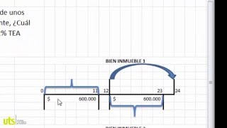 EJERCICIO ANUALIDADES ANTICIPADAS EN EXCEL [upl. by Dalpe]