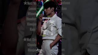 Çinli olan bazı idoller namca kpop seventeen shorts [upl. by Eberta]