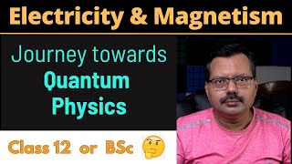 Electrodynamics BSc Physics Lecture 08  Historical Introduction  Electricity and Magnetism [upl. by Euh]