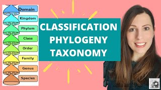 Classification of species taxonomy phylogenetic classification and binomial system for ALevel Bio [upl. by Sharla]