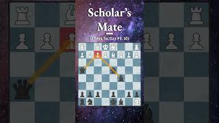 Scholars Mate Tactic [upl. by Peckham]