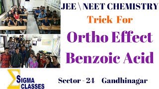 Ortho Effect Of Benzoic Acid  CHEMISTRY  IIT  JEE  NEET  By Chintan Sir [upl. by Downing]