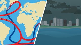 The Atlantic Meridional Overturning Circulation AMOC What Is It and Why Is It So Important [upl. by Normandy680]