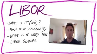 ep 8 LIBOR  definition calculation usage scandal and reform [upl. by Godden]