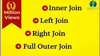 Inner Join Left Join Right Join and Full Outer Join in SQL Server  SQL Server Joins [upl. by Ennoval]