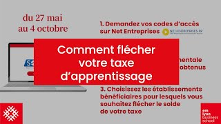 Taxe dapprentissage 2024  Comment flécher le solde de votre taxe dapprentissage [upl. by Liatrice177]