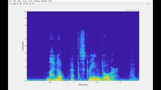 Matlab spectrogram tutorial [upl. by Franek]