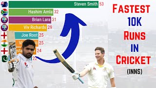 Fastest to Score 10K Runs in Cricket [upl. by Dahsraf]