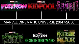 TOP 20 UPCOMING MARVEL MOVIES amp TV SHOWS IN 20472050 [upl. by Fransisco]