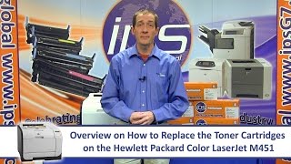 HP M451  Replace the Toner Cartridges [upl. by Neral]