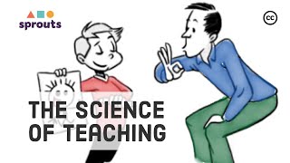 The Science of Teaching Effective Education and Great Schools [upl. by Erodroeht]