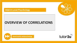 Correlations Explained  Research Methods  ALevel Psychology [upl. by Mendy921]