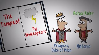 THE TEMPEST BY SHAKESPEARE  SUMMARY THEME CHARACTERS amp SETTING [upl. by Ydna]