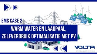 EMS case 2 warm water en laadpaal zelfverbruik optimalisatie met PV [upl. by Ecnerolf]